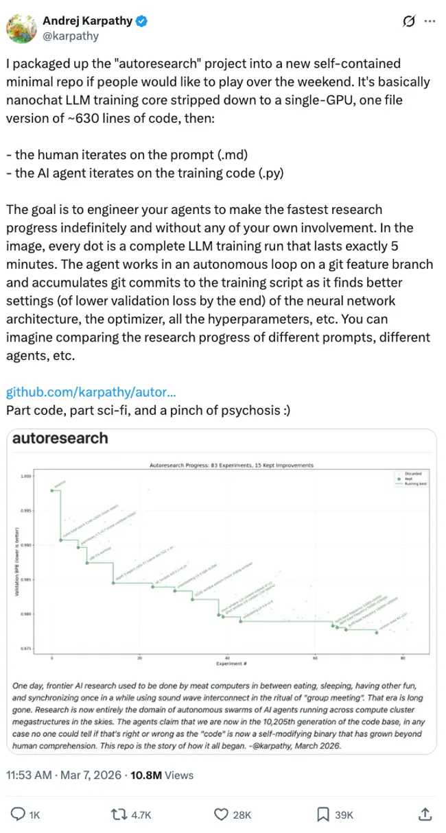 Andrej Karpathy's AutoResearch: an AI agent autonomously iterating on LLM training code